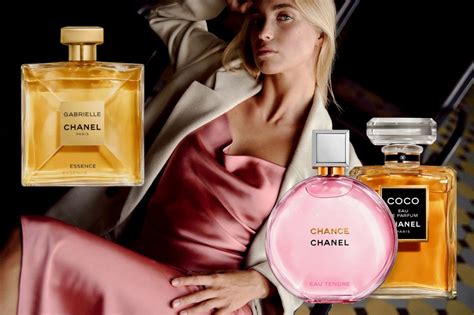 The Best Chanel Perfumes of All Time .